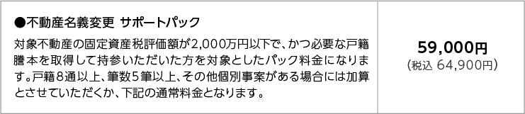 料金表